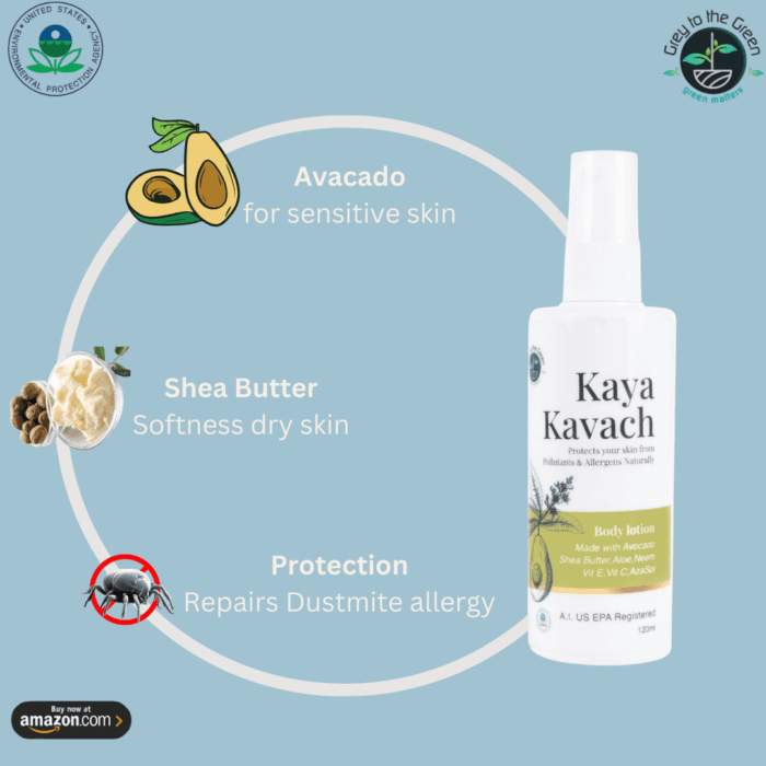 Kaya Kavach lotion highlighting key ingredients - avocado, shea butter, and dust mite protection benefits